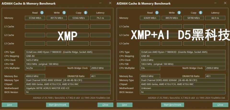 X3D系列主板免费提升游戏性能开元棋牌高端主板“模范生”技嘉(图10) X3D系列主板免费提升游戏性能开元棋牌高端主板“模范生”技嘉(图10)