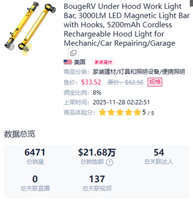 kTok上架15天进账一百万开元棋牌小众汽配产品卖爆Ti(图5)