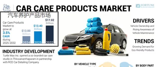 kTok上架15天进账一百万开元棋牌小众汽配产品卖爆Ti(图4)